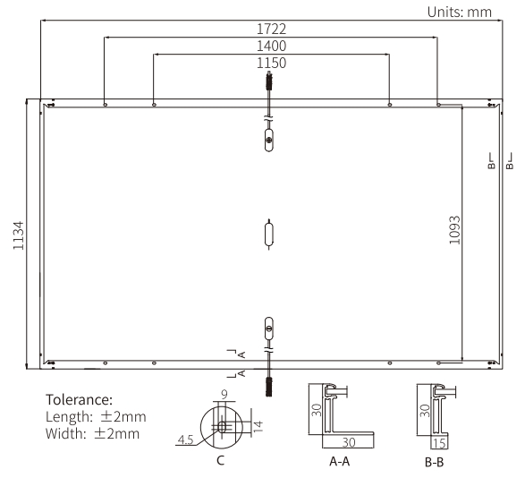 product details